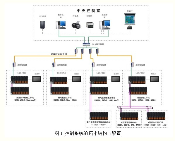 k8凯发(中国)天生赢家·一触即发_2024Apple Store_首页9268